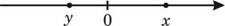 https://math-oge.sdamgia.ru/docs/DE0E276E497AB3784C3FC4CC20248DC0/questions/GIA.MATH.2009.2.3.11/xs3qstsrc008E84293C5AB98E47539B211B8DC443_1_1395654952.jpg