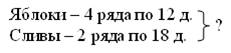 Посадили 4 ряда. Школьники посадили 4 ряда яблонь по 15. Школьники посадили 4 ряда яблонь по 15 деревьев в каждом ряду. В саду посадили 4 ряда яблонь по 12 яблонь в каждом ряду. Яблонь 15 деревьев в каждом ряду и 3 ряда ряда слив.