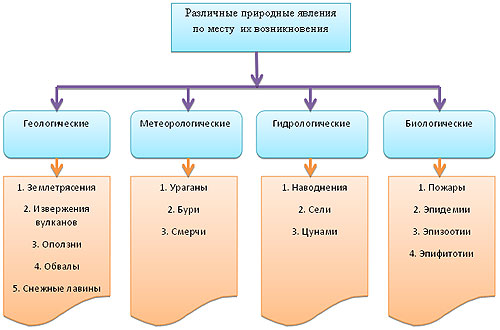 рис.2