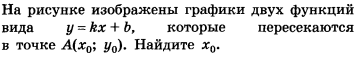 https://skr.sh/i/190422/aByv2H9X.png?download=1&name=%D0%A1%D0%BA%D1%80%D0%B8%D0%BD%D1%88%D0%BE%D1%82%2019-04-2022%2018:07:49.png