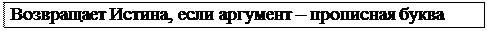 Text Box: Возвращает Истина, если аргумент – прописная буква