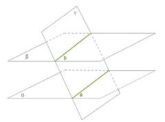 https://resh.edu.ru/uploads/lesson_extract/6129/20190329180729/OEBPS/objects/c_geom_10_6_1/fdc85842-2ccb-48e8-9e87-75b97bfaa08f.png