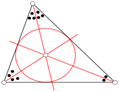 http://upload.wikimedia.org/wikipedia/commons/thumb/0/0c/Triangle.Incircle.svg/220px-Triangle.Incircle.svg.png