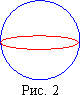 https://ido.tsu.ru/schools/physmat/data/res/elmag/prakt/text/ris60.gif