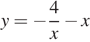 y= минус дробь: числитель: 4, знаменатель: x конец дроби минус x