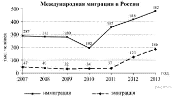 https://geo-oge.sdamgia.ru/get_file?id=6487