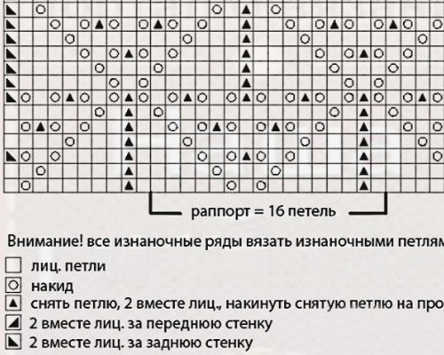 http://i0.wp.com/thewom.ru/wp-content/uploads/2016/11/screenshot_12.jpg?resize=500%2C400