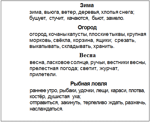 Text Box: Зима
зима, вьюга, ветер, деревья, хлопья снега; бушует, стучит, качаются, бьют, замело.
Огород
огород, кочаны капусты, плоские тыквы, крупная морковь, свёкла, корзина, ящики; срезать, выкапывать, складывать, хранить.
Весна
весна, ласковое солнце, ручьи, вестники весны, прелестная погода; светит, журчат, прилетели.
Рыбная ловля
раннее утро, рыбаки, удочки, лещи, караси, плотва,
костёр, душистая уха;
отправиться, закинуть, терпеливо ждать, разжечь,
наслаждаться.
