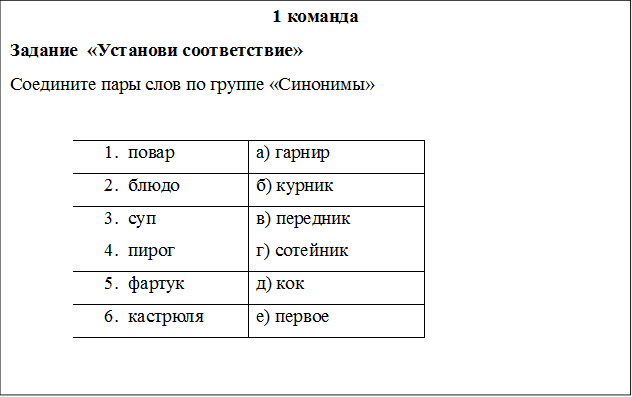 1 команда
Задание  «Установи соответствие»
Соедините пары слов по группе «Синонимы»

1.	повар	а) гарнир
2.	блюдо	б) курник
3.	суп	в) передник
4.	пирог	г) сотейник
5.	фартук	д) кок 
6.	кастрюля	е) первое

