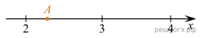 https://oge.sdamgia.ru/get_file?id=42475&png=1