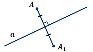 https://videouroki.net/videouroki/conspekty/geom8/8-osievaia-i-tsientral-naia-simmietrii.files/image009.jpg