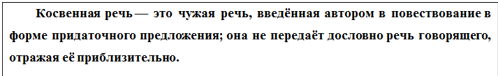 Надпись: Косвенная речь — это чужая речь, введённая автором в повествование в форме придаточного предложения; она не передаёт дословно речь говорящего, отражая её приблизительно.