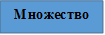 Множество  