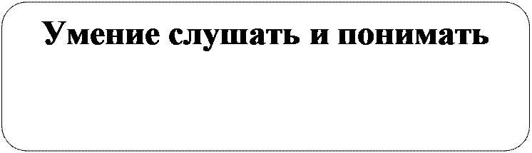 Скругленный прямоугольник: Умение слушать и понимать 

