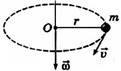 http://class-fizika.ru/images/10_11_class/10/3/49.2.jpg