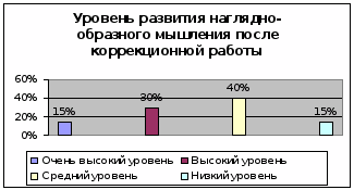 http://works.doklad.ru/images/vMq4wnUhe_k/m6a9c6a2e.gif