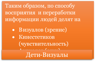 Таким образом, по способу восприятия  и переработки информации людей делят на 
•	Визуалов (зрение)
•	Кинестетиков (чувствительность)
•	Аудиалов (слух)
,Дети-Визуалы

