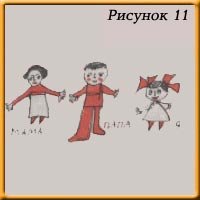 Тест 'Рисунок семьи'. Рисунок 11