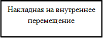 Накладная на внутреннее перемещение