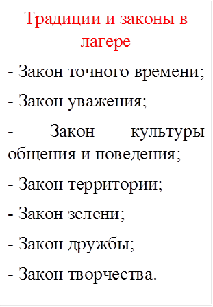 Традиции и законы в лагере
- Закон точного времени;
- Закон уважения;
- Закон культуры общения и поведения;
- Закон территории;
- Закон зелени;
- Закон дружбы;
- Закон творчества.


