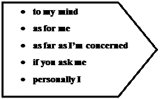 Пятиугольник: •	to my mind
•	as for me
•	as far as I’m concerned
•	if you ask me
•	personally I

