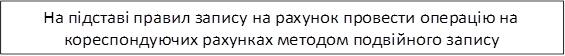 На підставі правил запису на рахунок провести операцію на кореспондуючих рахунках методом подвійного запису