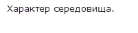 Характер середовища.