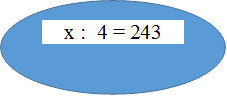 х :  4 = 243

