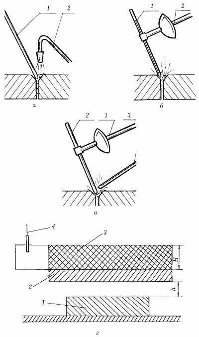 https://www.wikireading.ru/img/177265_27_i_063.png