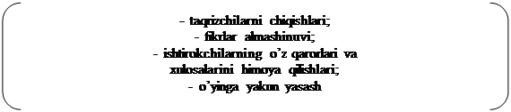 Двойные круглые скобки: -	taqrizchilarni chiqishlari;
-	fikrlar almashinuvi;
-	ishtirok¬chilarning o’z qarorlari va 
xulosalarini himoya qilishlari;
-	o’yinga yakun yasash
