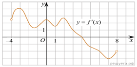 https://math-ege.sdamgia.ru/get_file?id=111130&png=1