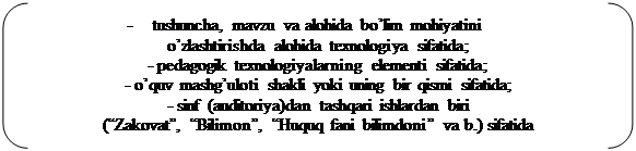 Двойные круглые скобки: -	tushuncha, mavzu va alohida bo’lim mohiyatini 
o’zlashtirishda alohida texnologiya sifatida;
- pedagogik texnologiyalarning elementi sifatida;
- o’quv mashg’uloti shakli yoki uning bir qismi sifatida;
- sinf (auditoriya)dan tashqari ishlardan biri 
(“Zakovat”, “Bilimon”, “Huquq fani bilimdoni” va b.) sifatida

