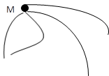 М