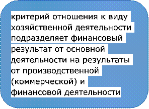 критерий отношения к виду хозяйственной деятельности подразделяет финансовый результат от основной деятельности на результаты от производственной (коммерческой) и финансовой деятельности