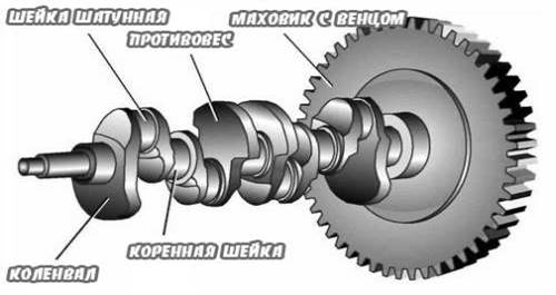 http://ozapuske.ru/wp-content/uploads/2016/12/chto-takoe-maxovik-003.jpg