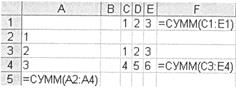 http://www.5byte.ru/8/images/excel4.gif