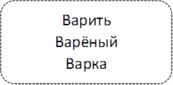 Варить
Варёный
Варка
