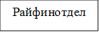 Райфинотдел
