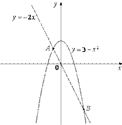 https://math-oge.sdamgia.ru/docs/DE0E276E497AB3784C3FC4CC20248DC0/questions/GIA.MATH.2011.14.21/xs3qstsrc8538F880E4F1864A4A6791CA3209C648_1_1299766848.gif