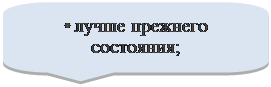 Скругленная прямоугольная выноска: • лучше прежнего состояния;