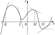 http://mathb.reshuege.ru/get_file?id=17108