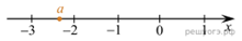 https://oge.sdamgia.ru/get_file?id=42237&png=1