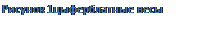 Надпись: Рисунок 3цыферблатные весы