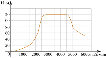 https://mathb-ege.sdamgia.ru/get_file?id=106076&png=1
