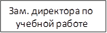 Зам. директора по учебной работе