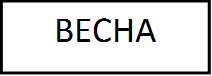 ВЕСНА