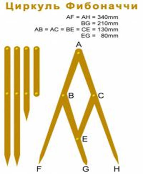 http://wiki.interesnyimir.com/_media/stroitelstvo:instrumenty:circul_zolotoe_sechenie.jpg?w=200&tok=e188a3