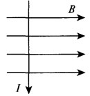 проводник с током в магнитном поле Задание А1 Вариант 2