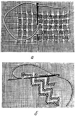 Рис. 34. Стяги (а), вариант выполнения (б)