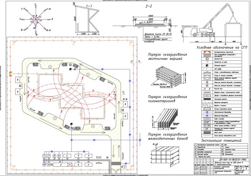 Исполнительная схема геодезической разбивочной основы на строительной площадке